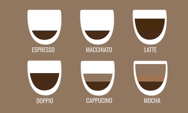 Set of coffee types in a glass