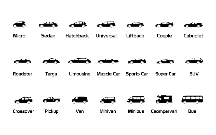 Vector set collection of car types vector illustration set bundle