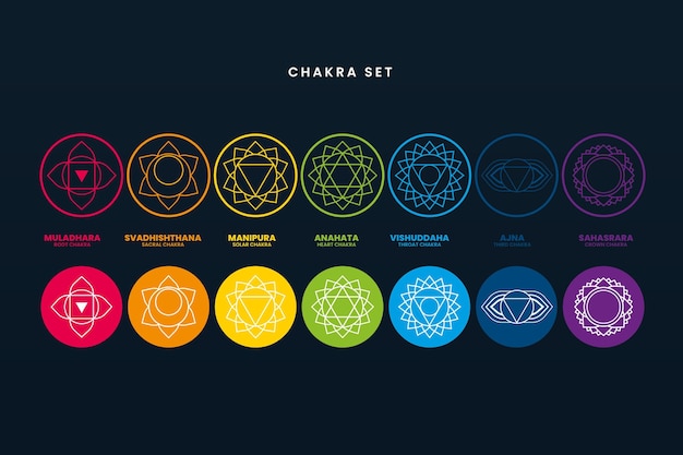 Vector set of colorful chakras