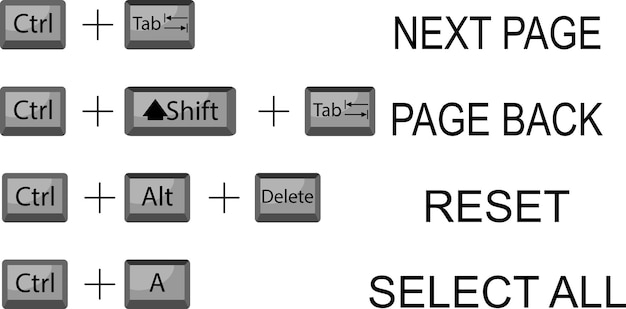 Set di tasti a combinazione tastiera comando interfaccia computer combinazione tasti tastierino ctrl e tab shift e riavvio illustrazione di moda insolita astratta di arte vettoriale