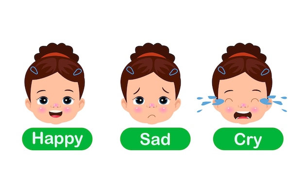 A set of different emotions of a girl.