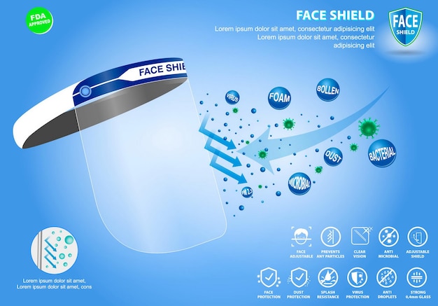set of face shield medical protection or portable face shield waterproof or personal protective
