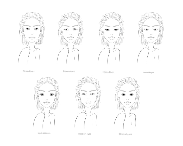 Vector set of faces with different eyes shapes