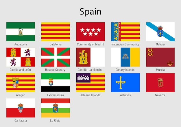 Impostare le bandiere delle comunità della spagna collezione di bandiere di tutte le regioni spagnole