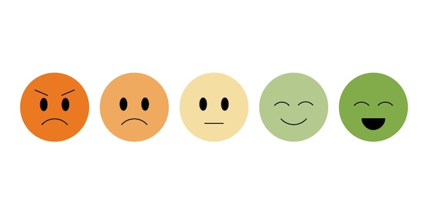 set of the flat emoticons with different mood from angry to happy customer rating concept