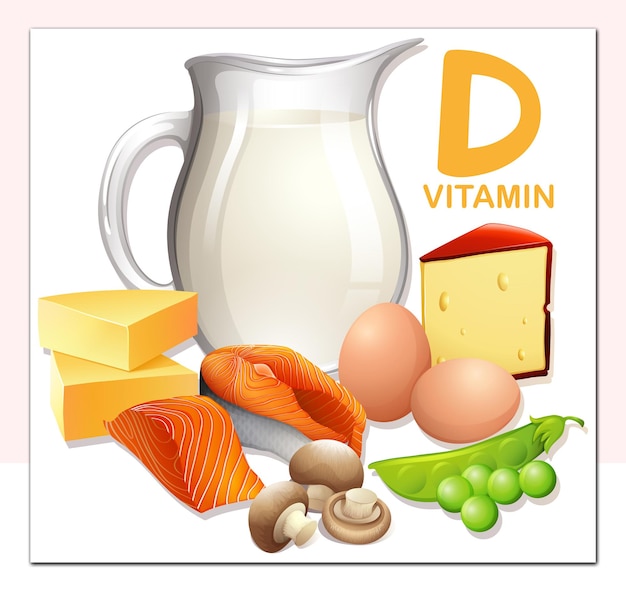 A Set of Food with Vitamin D