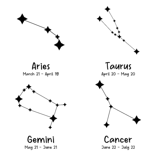 Set of four simple vector illustrations of a zodiac sign constellations