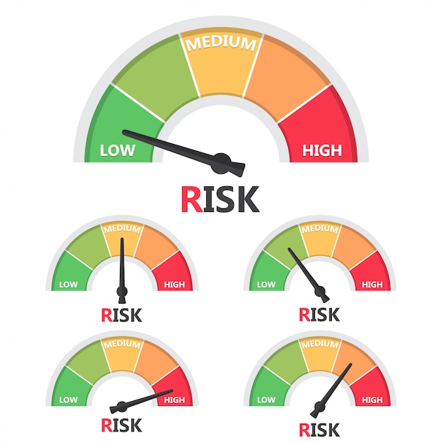 Vector set of gauge meter element with risk level