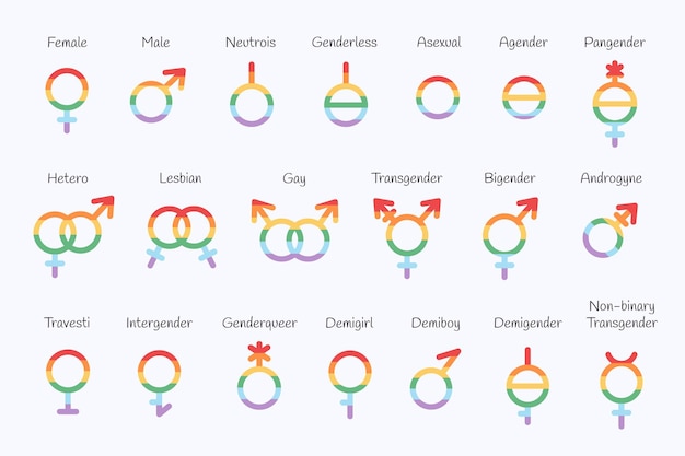 Set di simboli di genere comunità lgbtq gay lesbiche transgender non binarie