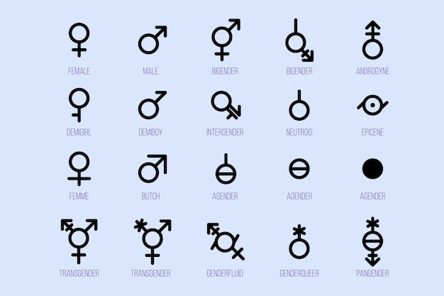 Vector set of gender symbols sexual orientation signs