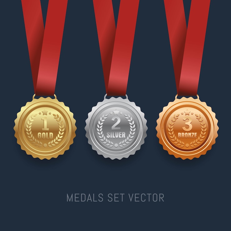 Vector set of gold, silver and bronze medals