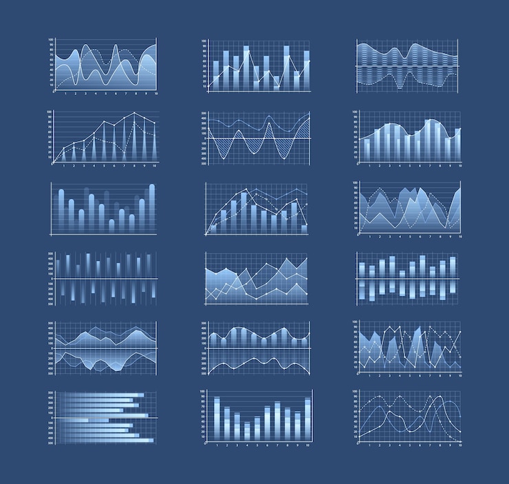 Vector set of graphs and charts.