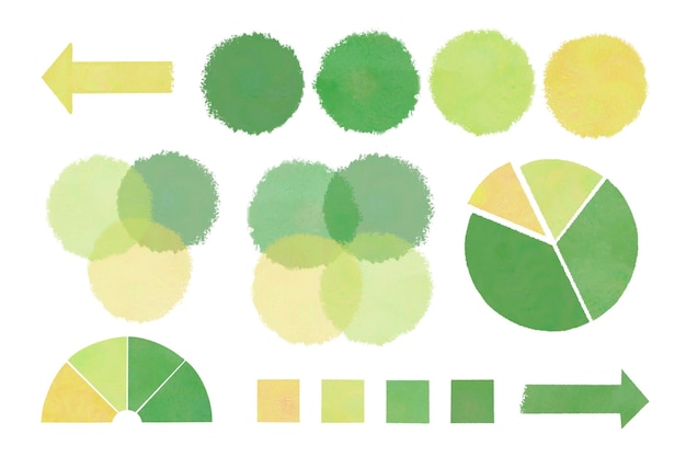 set groene en gele cirkeldiagrammen