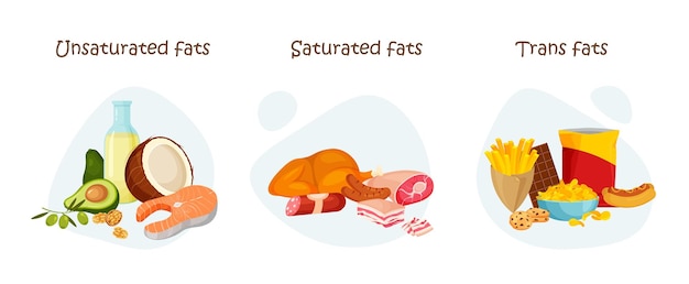 健康的な主要栄養素のセット食品中のタンパク質脂肪と炭水化物栄養複合食事