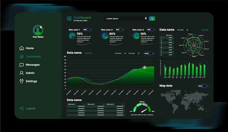 Vector 첨단 기술 인터페이스 구성 요소 세트