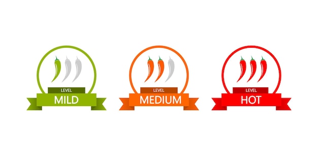 Vector set of hot red pepper strength scale.