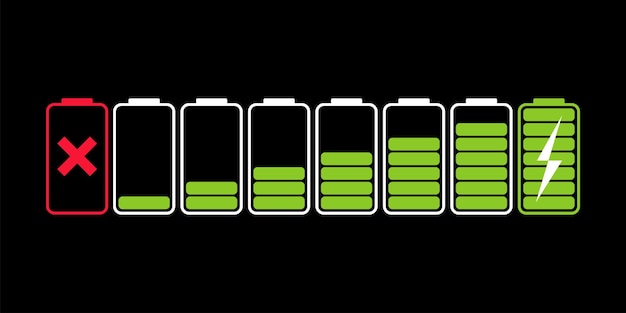 Impostare le icone degli indicatori del livello di carica della batteria batteria scarica e piena segno dell'accumulatore