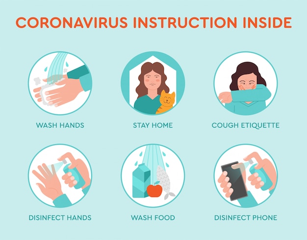 Set icons infographic of prevention tips quarantine coronavirus Covid-19 instruction inside of house for people and society. Safety rules during pandemic ncov-2019 in home. Information poster brochure