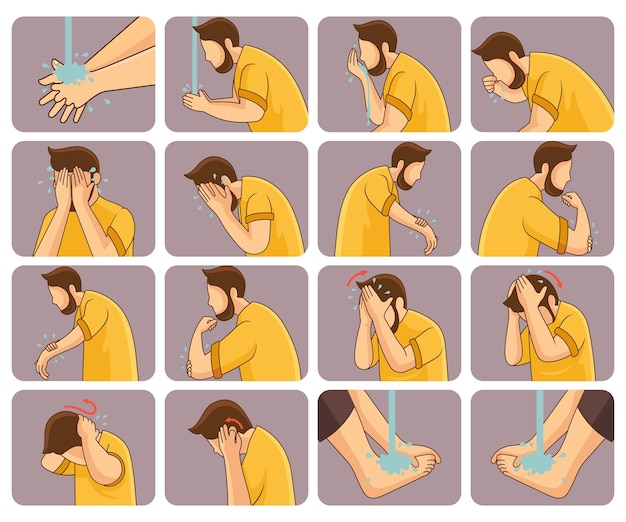 Set illustration of muslim ablution procedure