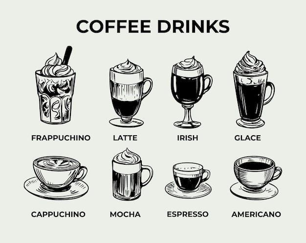コーヒー飲み物のイラストセット カプチーノ・アメリカン・ラテ・モカ・アイルランド ベクトル・スケッチ 手描き
