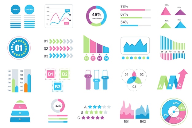 Set di elementi infografici modello di progettazione vettoriale di visualizzazione dati con diagramma grafico diverso