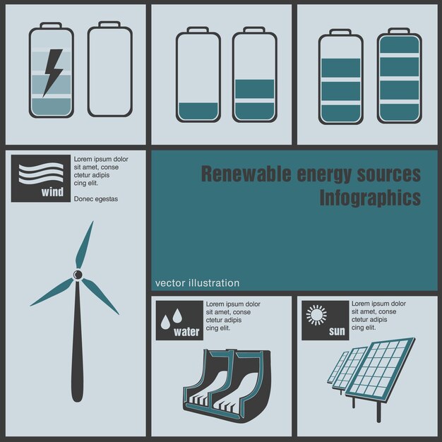 Set infographic illustraties van hernieuwbare energiebronnen van de aarde, water en wind.