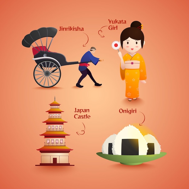 Набор японских символов традиции дизайна иллюстрации с замком девушки юката онигир рикшоу дзинрикиша