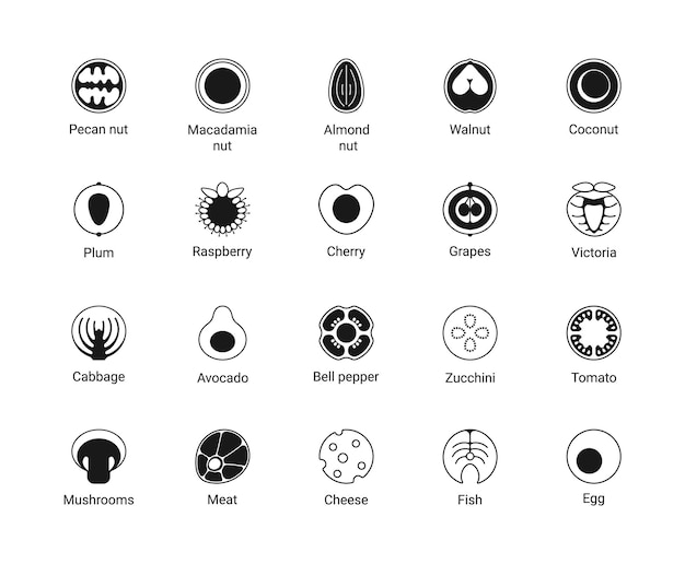 Set keto diet food icons white icons with text on black background