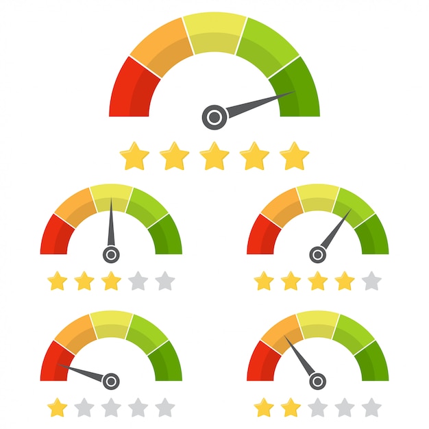 Vector set klanttevredenheidsmeter met sterbeoordeling.