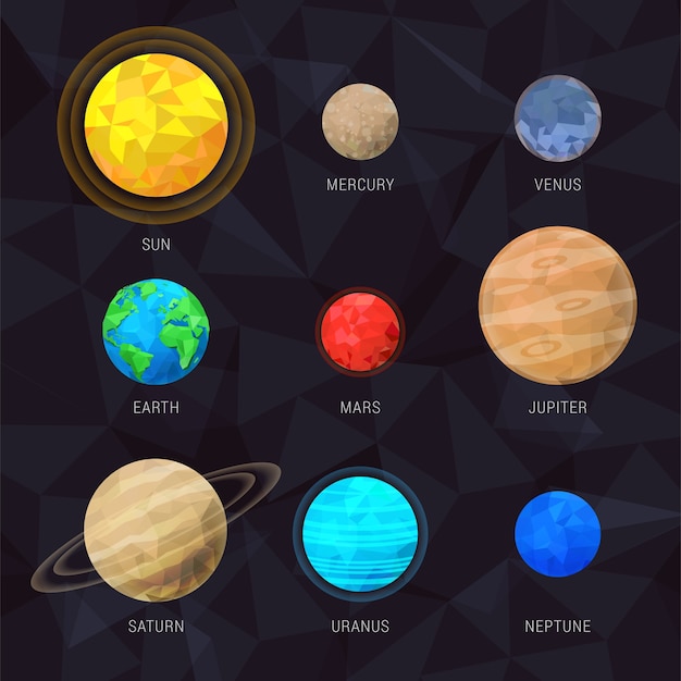 低ポリ惑星のセット