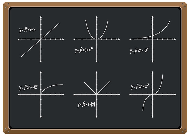 Vector set of math formula on blackboard