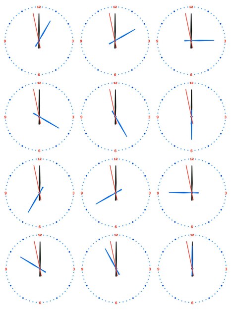 Una serie di orologi meccanici con l'immagine di ciascuna delle dodici ore. quadrante di orologio su sfondo bianco.