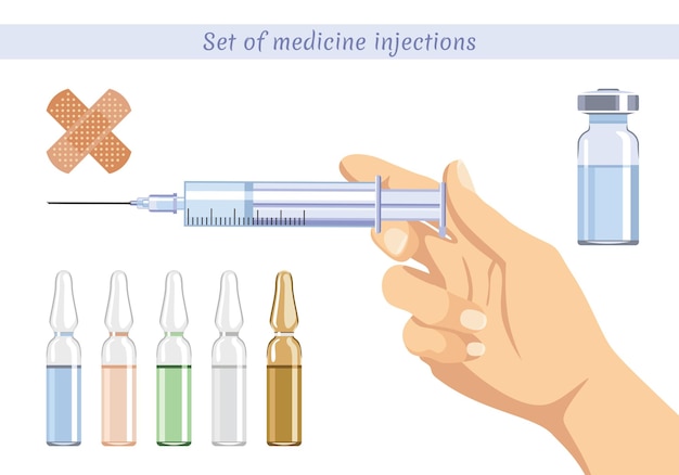 Set of medical equipment for injection