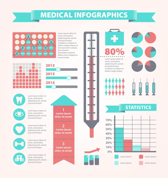 Vettore set di infografica medica, moderno stile piatto