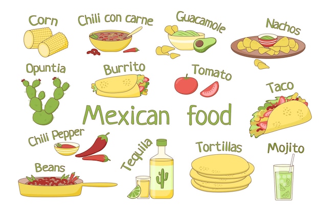 Набор мексиканских блюд, изолированных на белом