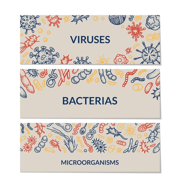 Set of microbiology banners