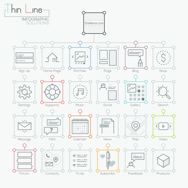 Set di icone moderne in stile linea sottile