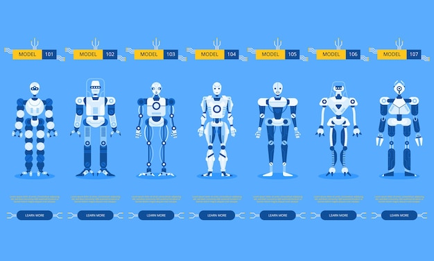 Set of modern robot and artificial intelligence