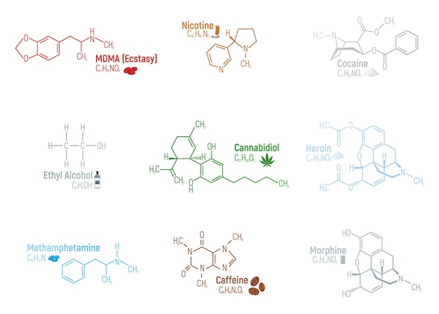 9つの麻薬化学式のセット