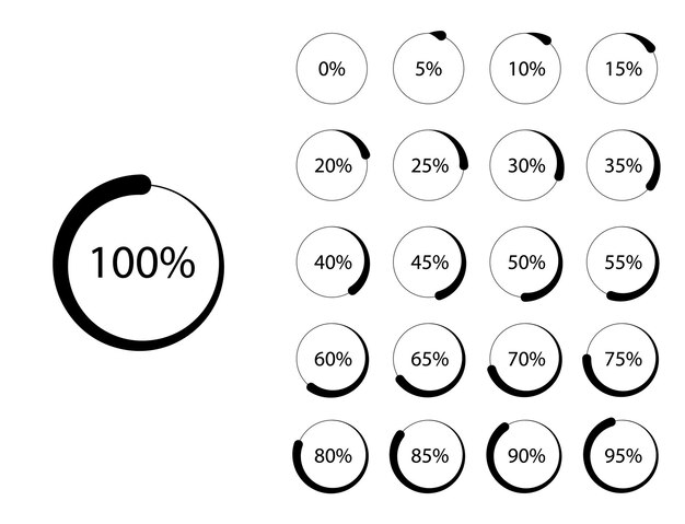 인포그래픽을 위한 원 퍼센티지 다이어그램의 집합