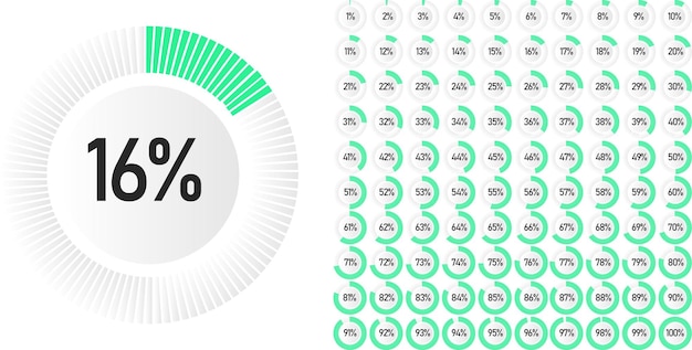 벡터 웹 디자인, 사용자 인터페이스에 즉시 사용할 수 있는 0에서 100까지의 원 백분율 다이어그램 세트