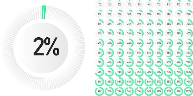 Вектор Набор круговых процентных диаграмм от 0 до 100, готовых к использованию для веб-дизайна, пользовательского интерфейса