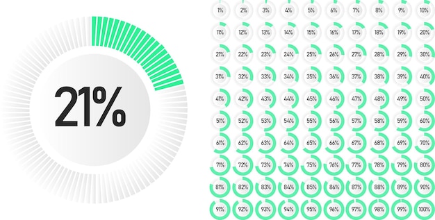 Вектор Набор круговых процентных диаграмм от 0 до 100, готовых к использованию для веб-дизайна, пользовательского интерфейса