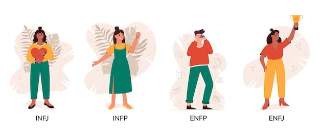 Набор дипломатов mbti типов людей соционика mbti тест личности концепция поведения разума