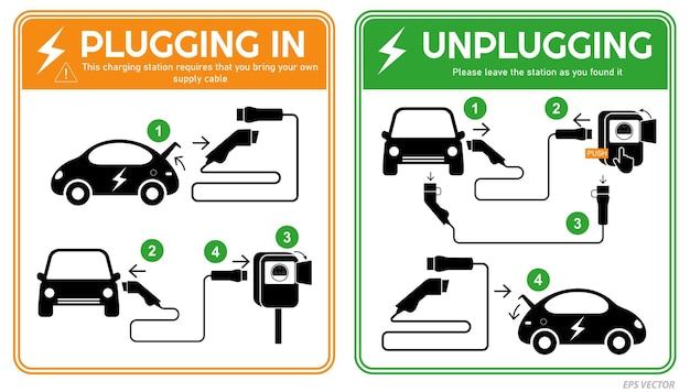 벡터 전기 차량 ev 충전 절차 표지 3d 일러스트