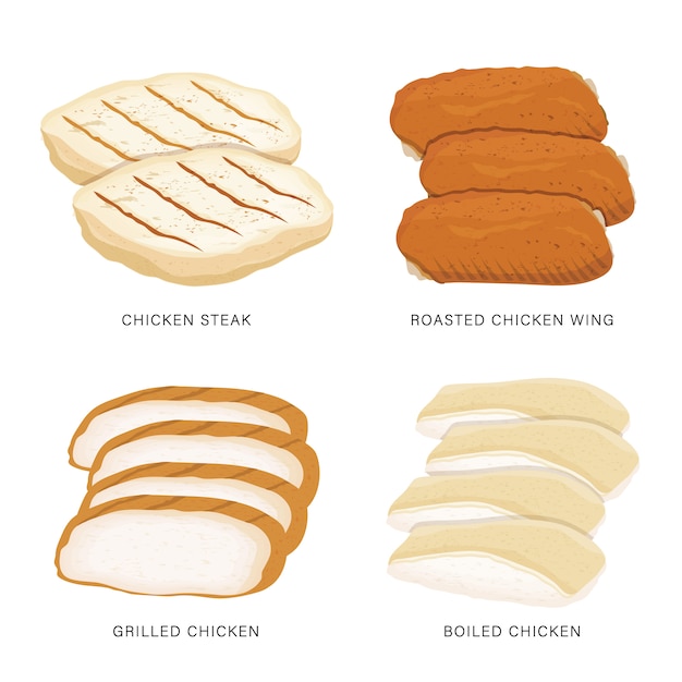 Вектор Комплект еды отрезанный цыпленком изолированный на белой предпосылке. мультфильм иллюстрация