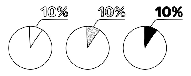 흰색 배경에 낙서 만화 스타일의 손으로 그린 벡터 백분율 다이어그램 10 세트