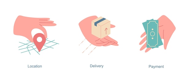 注文の配達と支払いの概念を示す手のセット場所の配達の支払い