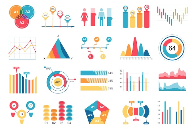 ベクトル 異なるチャート図とインフォグラフィック要素データ視覚化ベクトルデザインテンプレートのセット