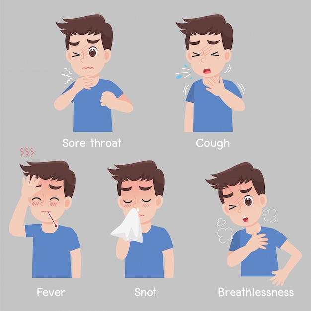 Набор человека с различными симптомами заболеваний - боль в горле, кашель, лихорадка, сопли, одышка